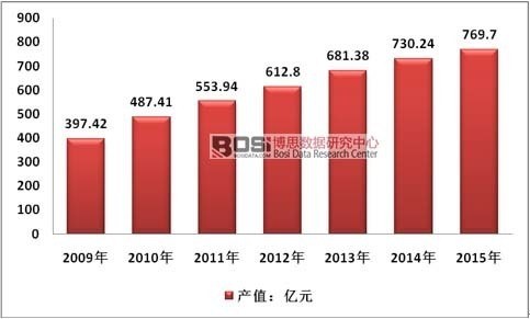 usdt游戏网 - usdt游戏(中国)官方网站
