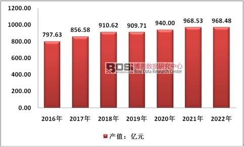 usdt游戏网 - usdt游戏(中国)官方网站